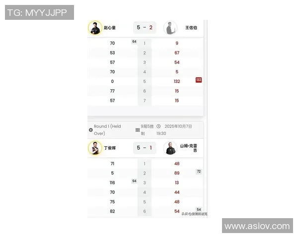 西安羽毛球队在世界锦标赛积分榜上以59分稳居第一名