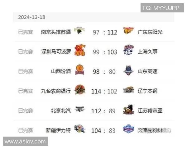 成都排球队以52分领跑挑战赛积分榜展现强劲实力和团队合作精神